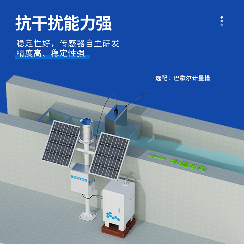 水土流失監測設備結構